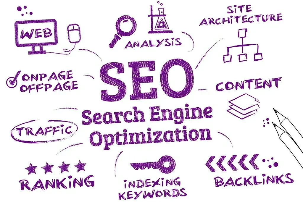 Managing-search-engine-optimization-1024x683